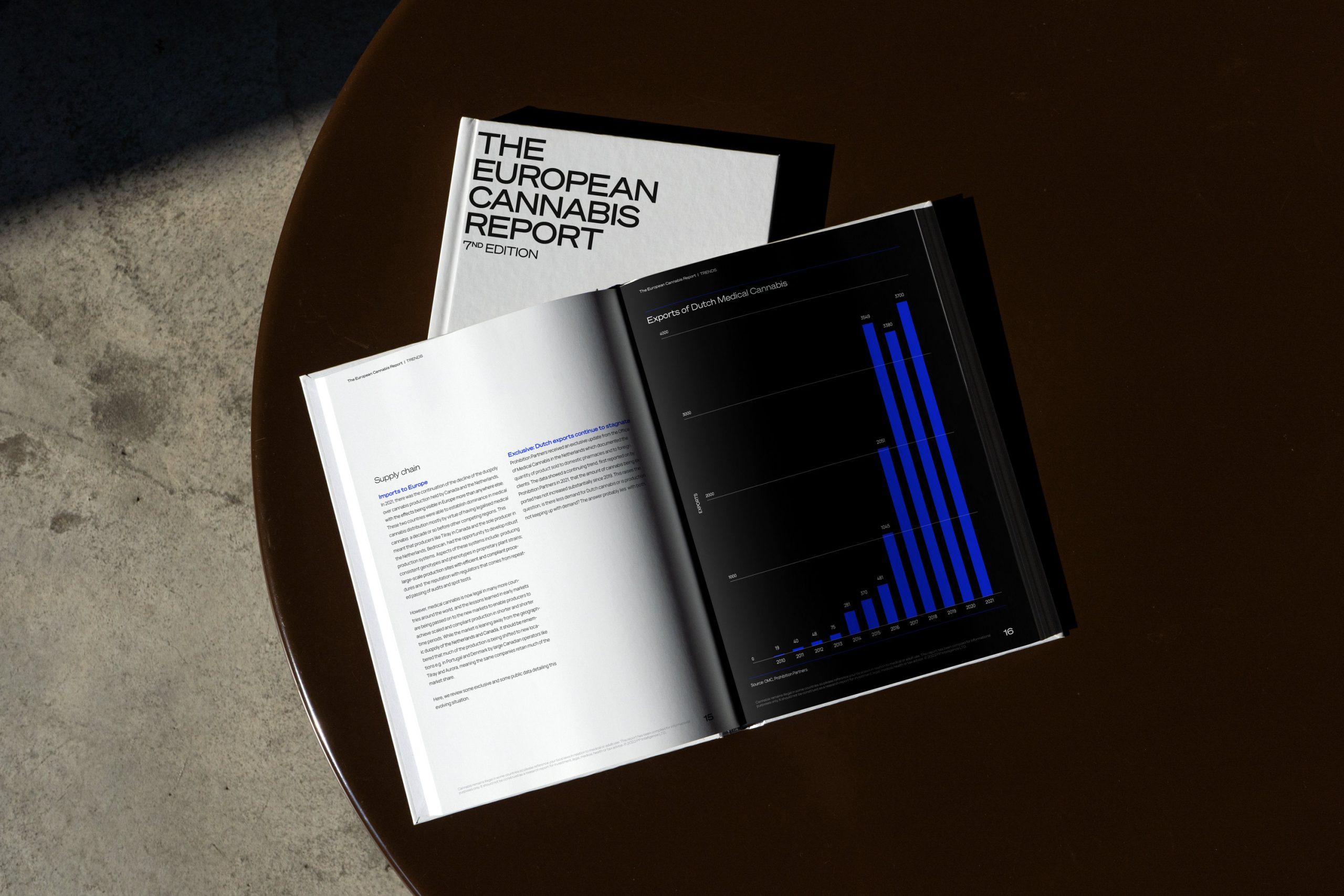 Prohibition-Partners-Identity-Design-Korak-Studio-007